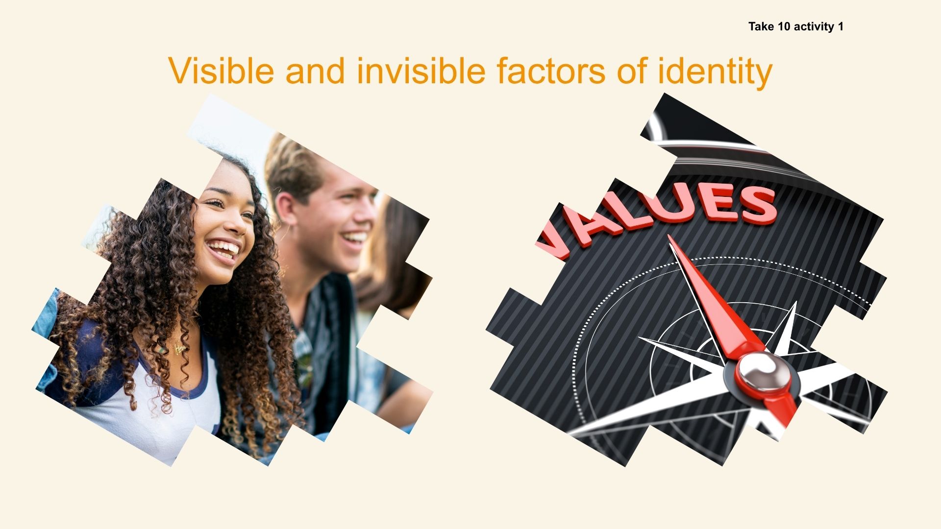 Ages 14-16 : Exploring identity