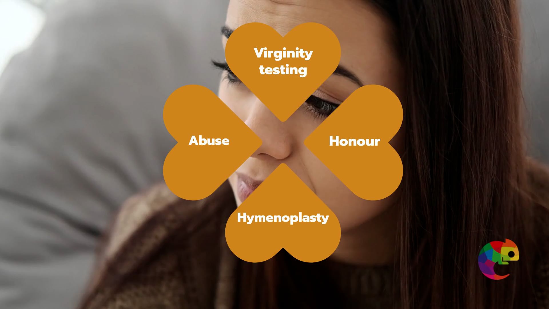 Ages 14-16 : Faith, culture, values, sex & relationships (includes virginity testing & hymenoplasty)