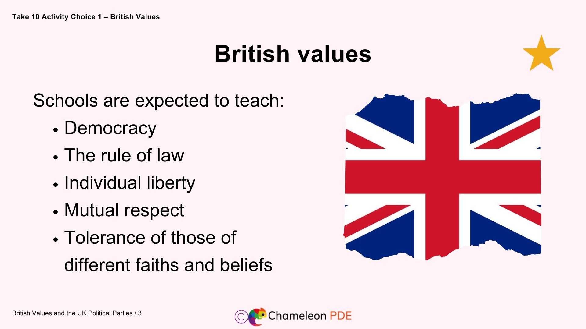 British values and UK political parties
