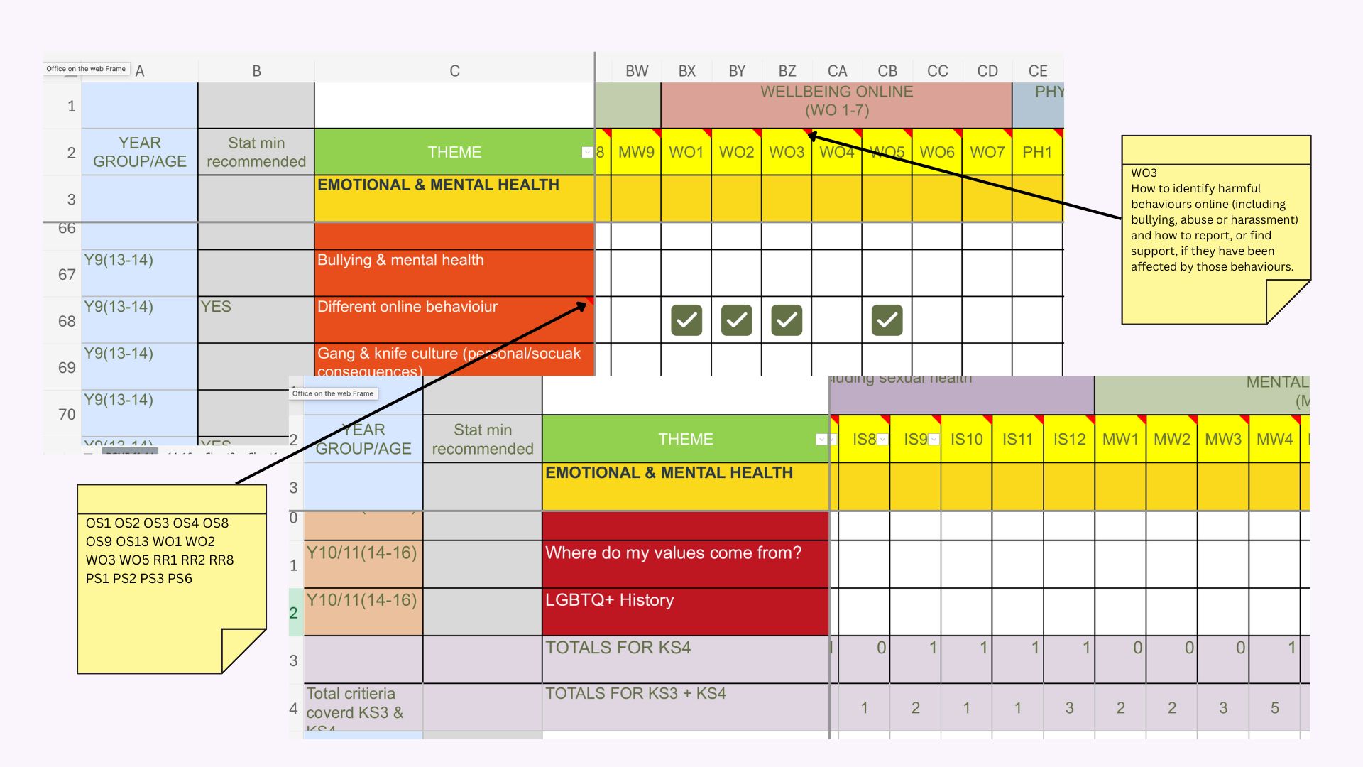RSHE MAPPING DOCUMENTS 2025 - LIVE DOCUMENT - WILL CONTINUE TO BE UPDATED
