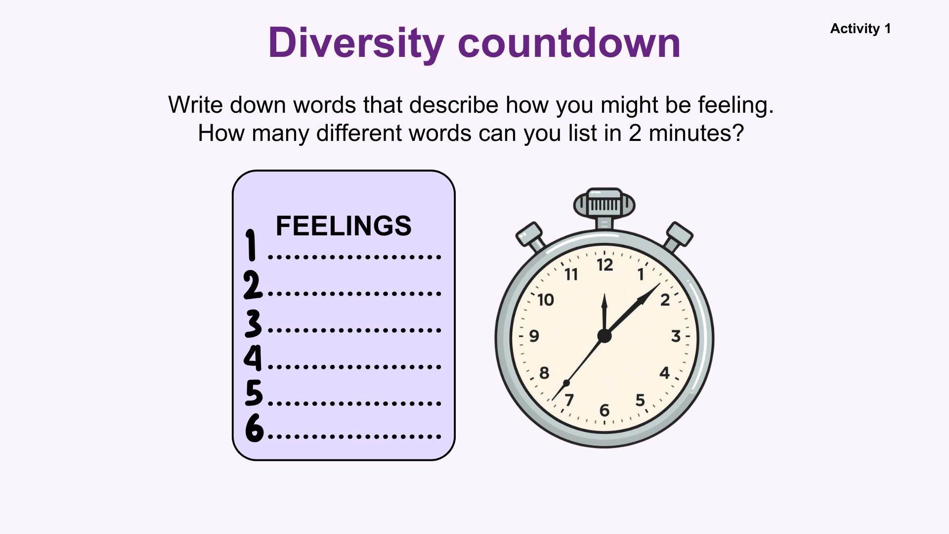 Year 5 (Ages 9-10) Feeling different
