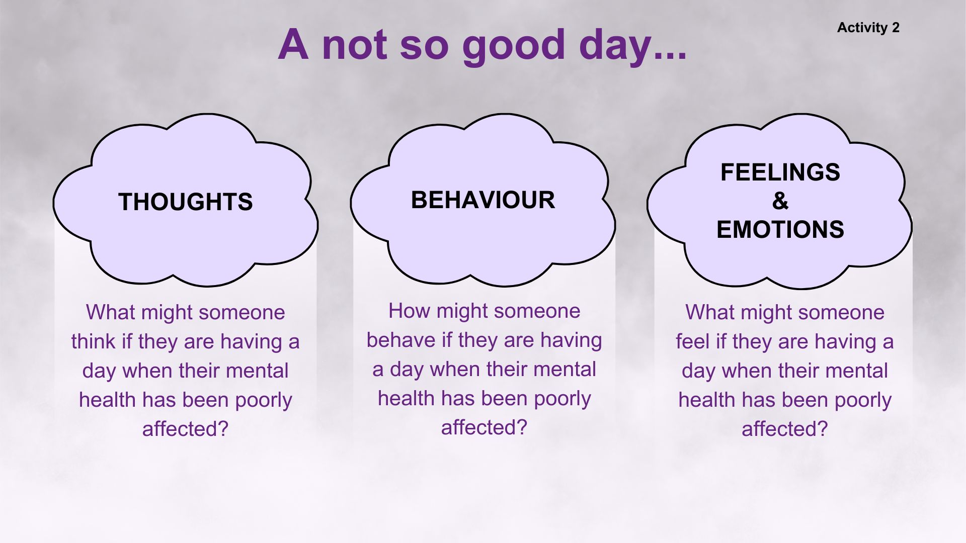 Year 6 (ages 10-11) What is mental health?
