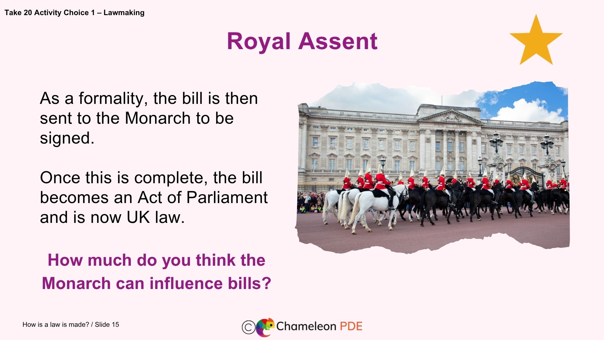 How is a law is made?