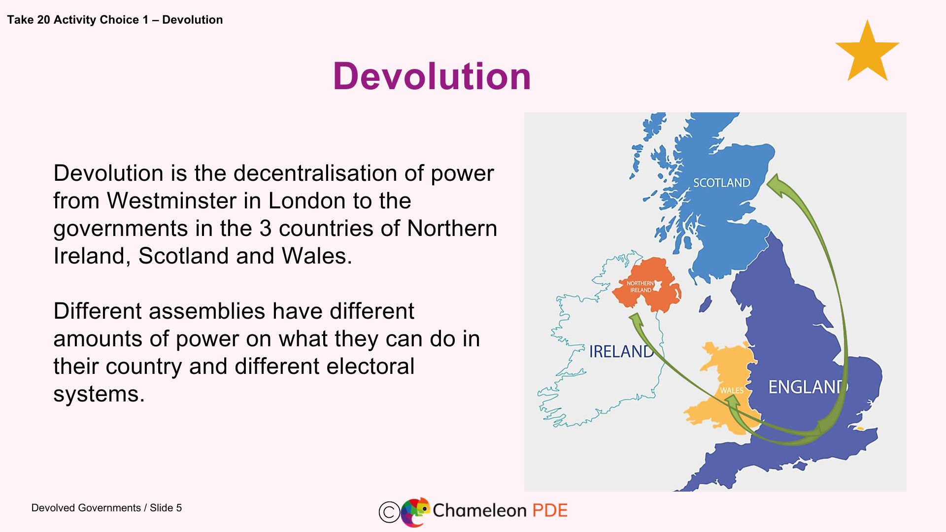 Devolved governments