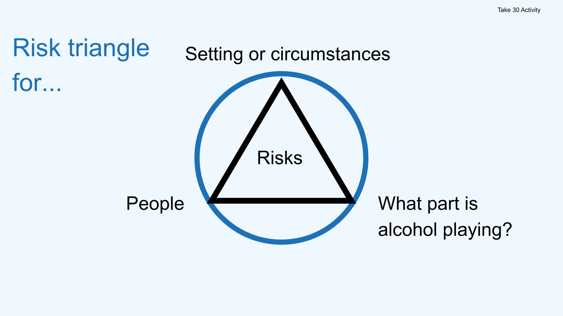 Ages 12-13 : Alcohol effects & risks