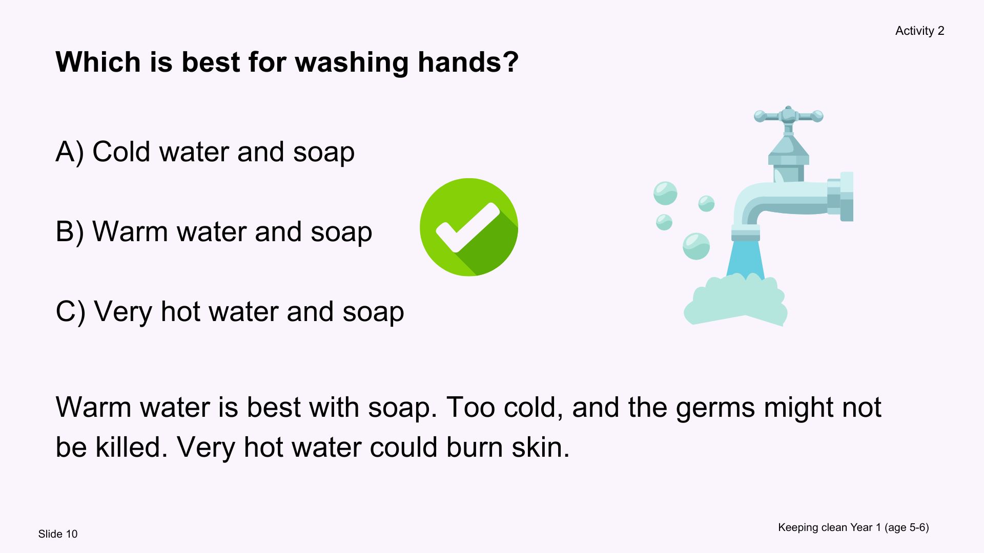 Year 1 (age 5-6) Keeping clean 