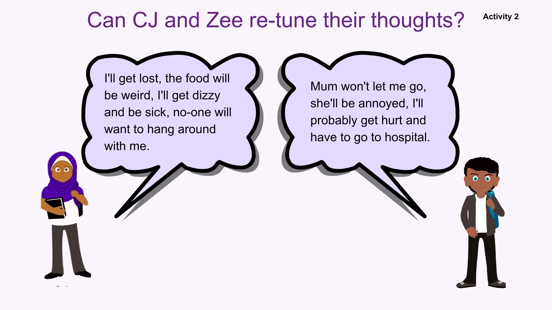 Year 5 (ages 9-11) : Harmful thoughts & behaviour