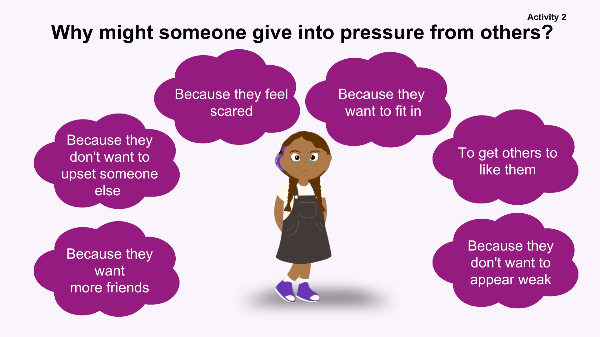 Year 3 (Ages 7-9) : Feeling pressured by others
