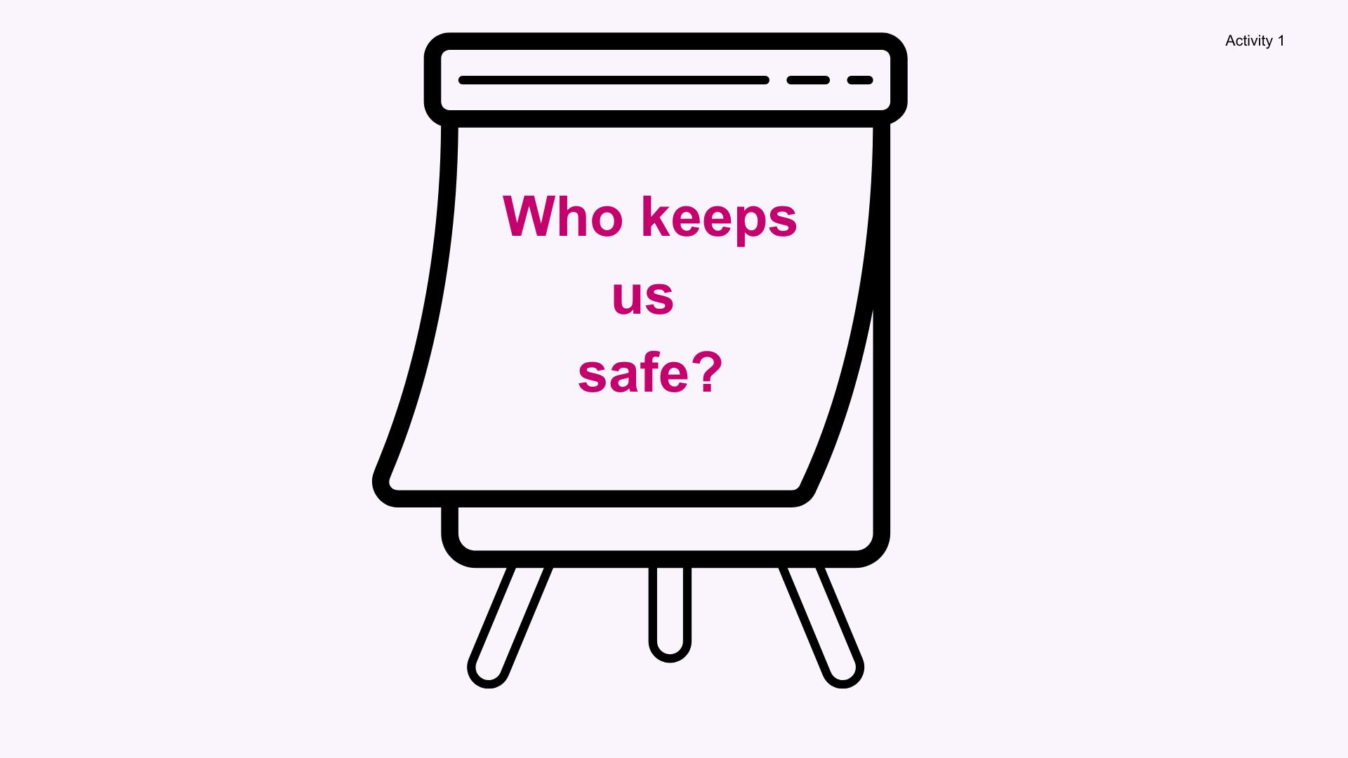 Year 1 (Age 5-6) : People who help me stay safe
