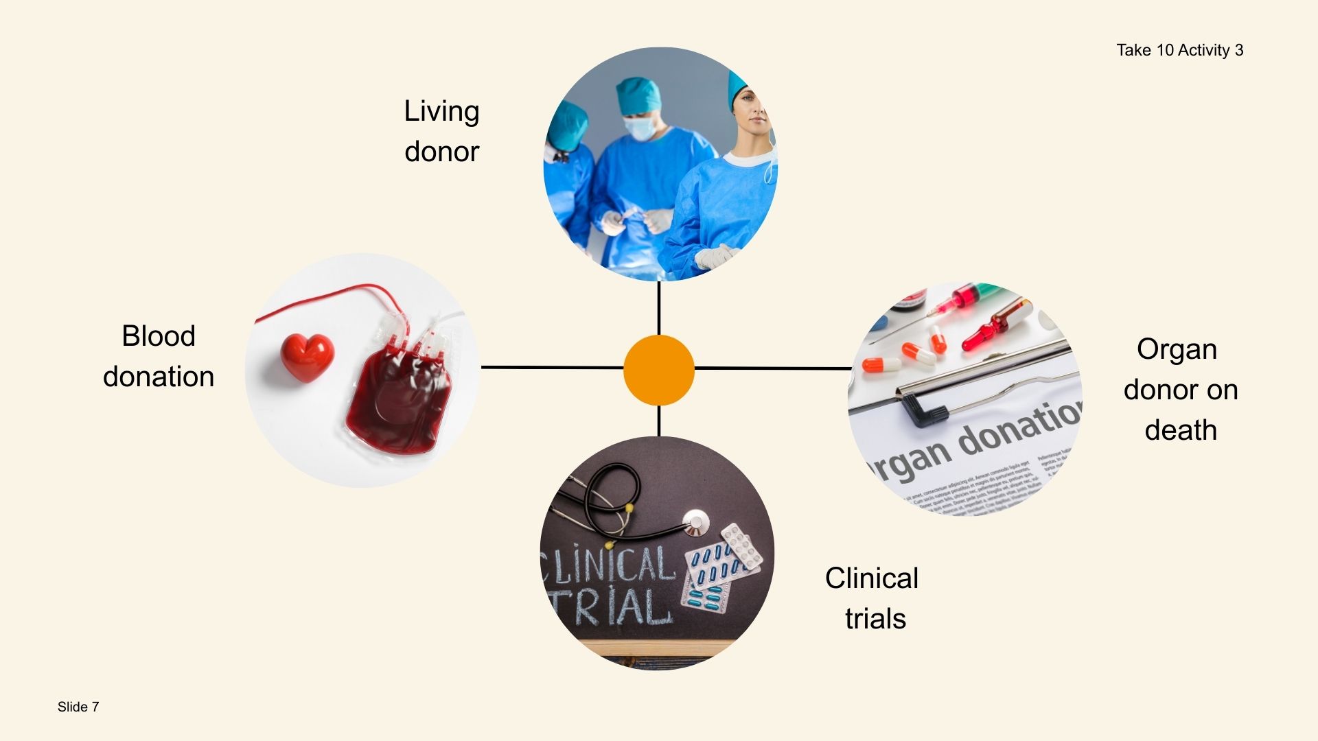Ages 14-16 : Life-saving science