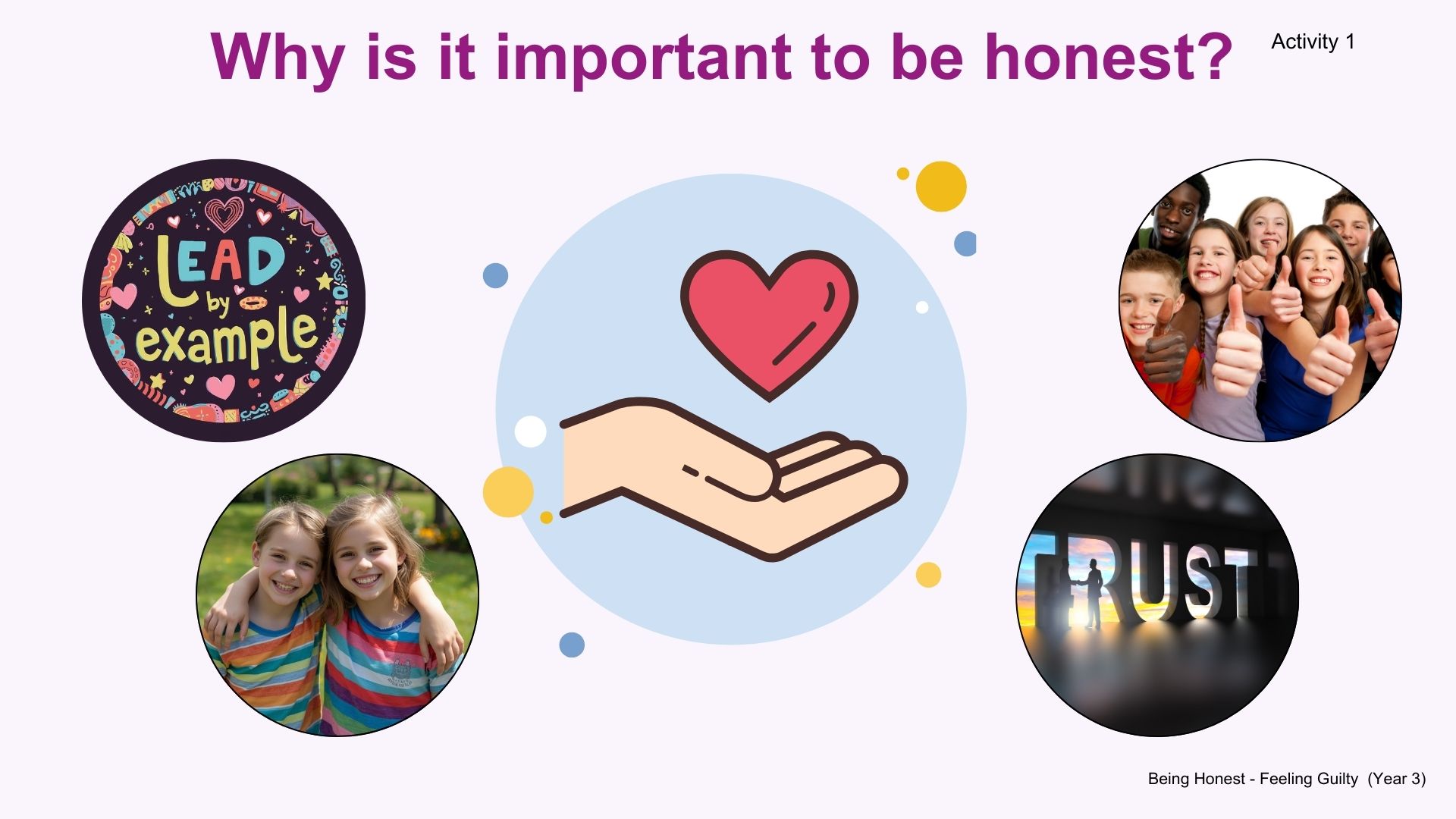 Year 3 (age 7-8) Being honest- feeling guilty