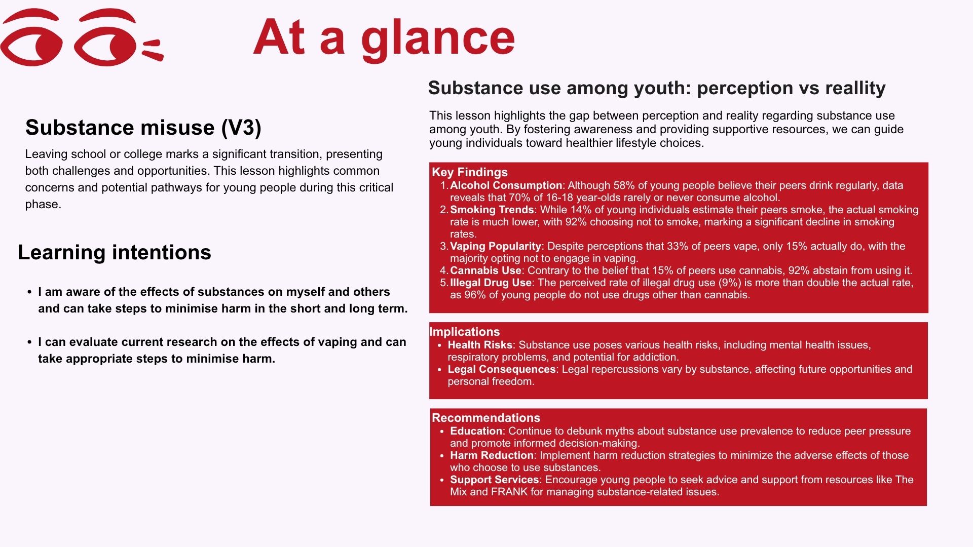 Ages 16+: Substance misuse