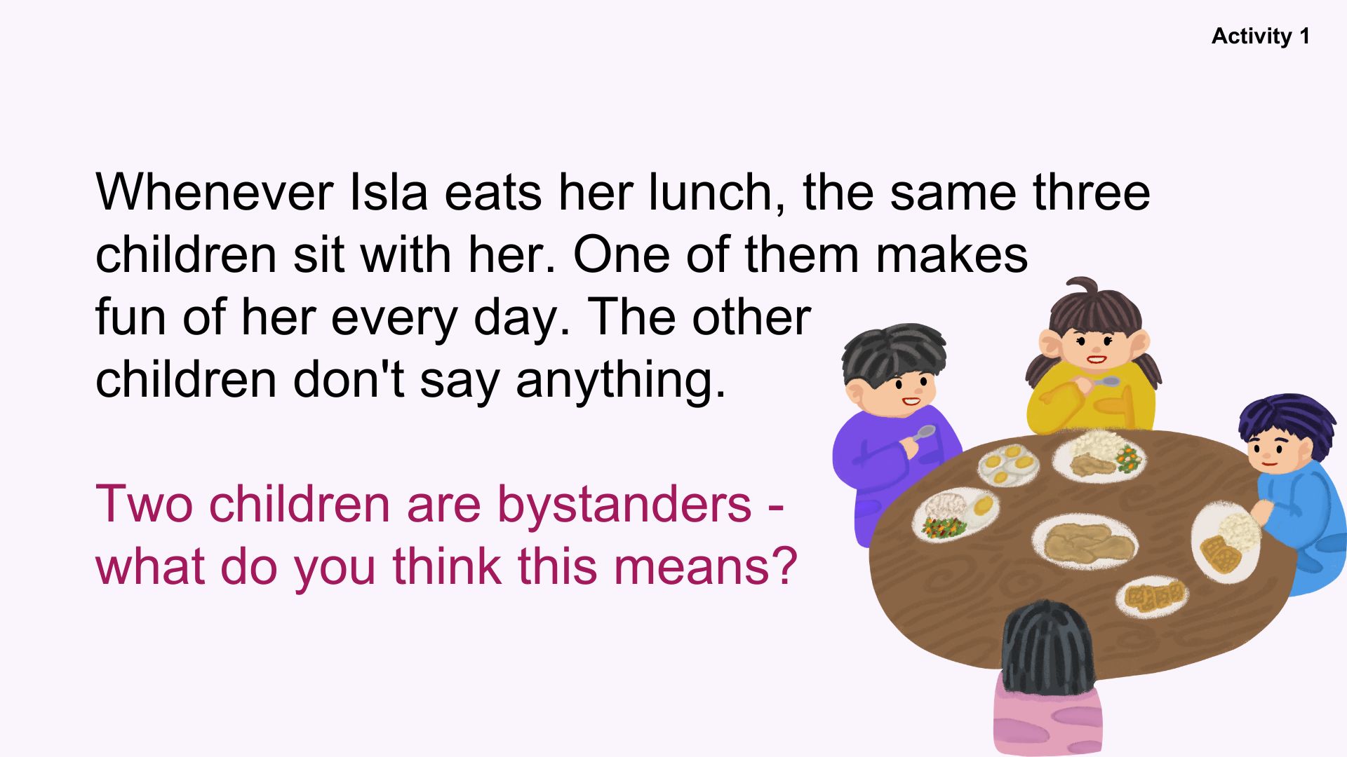 Year 4 (Ages 7-8) : What is a bystander? 