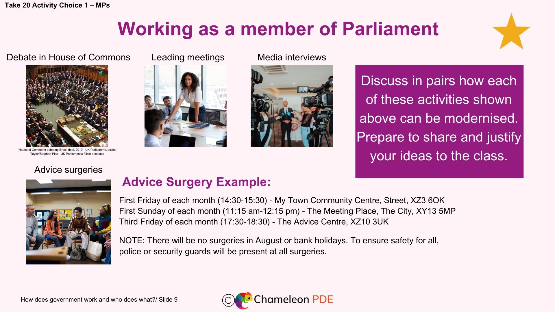 How does Government work and who does what?