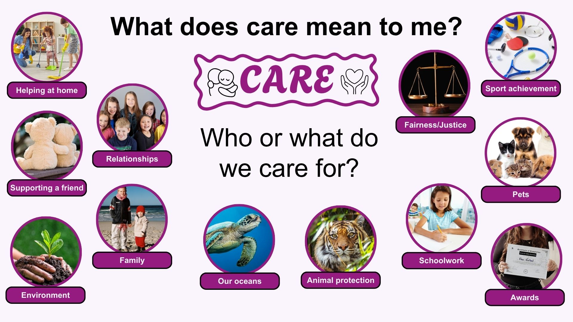 Year 4 (age 8-9 ) : How do we show we care?