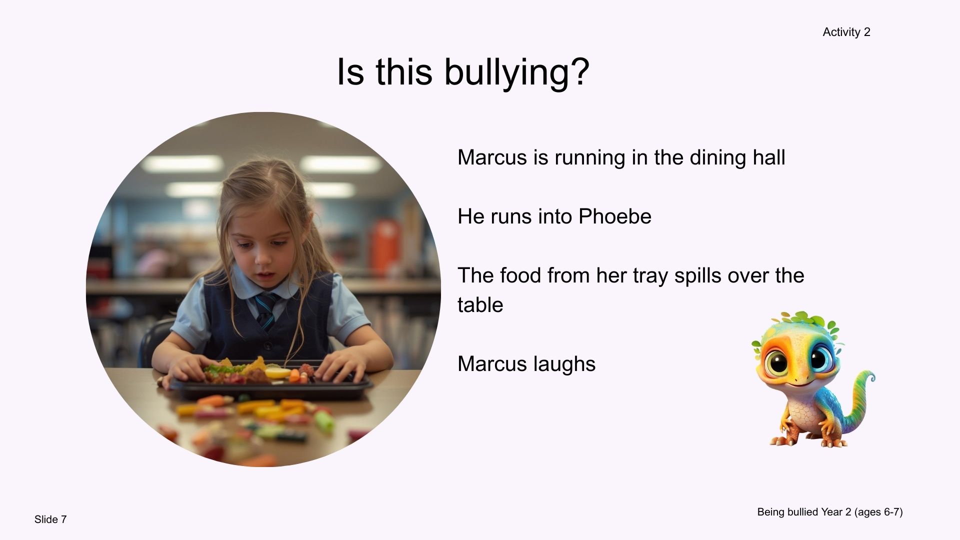 Year 2 (age 6-7) Being bullied