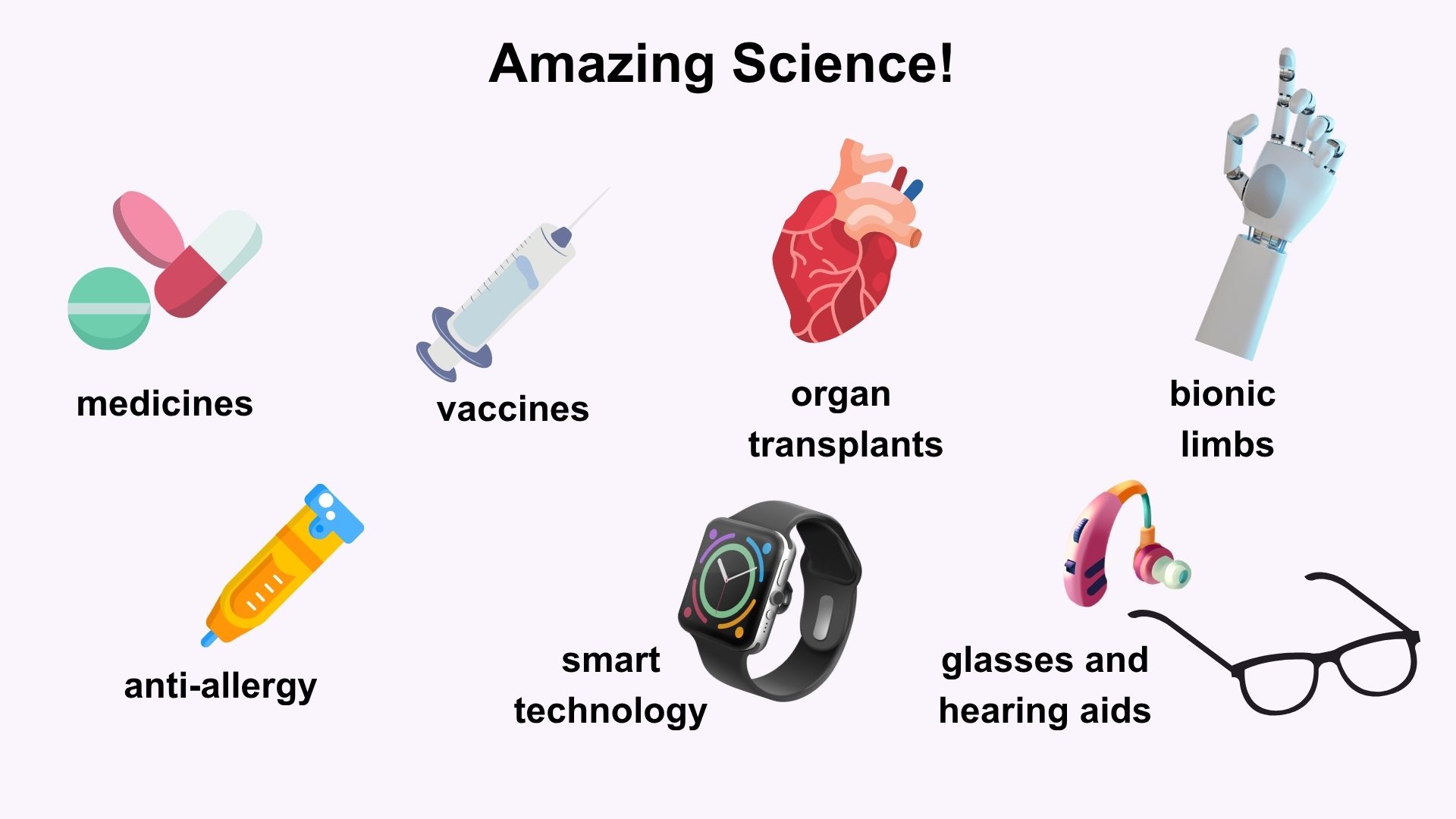 Year 5 (ages 10-11) Science and health