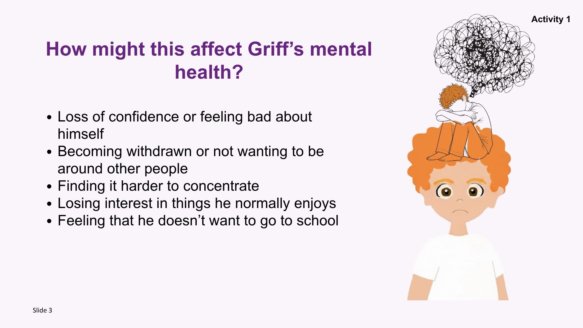 Year 6 /P 7 Ages 10-12 Bullying and emotional /mental health 