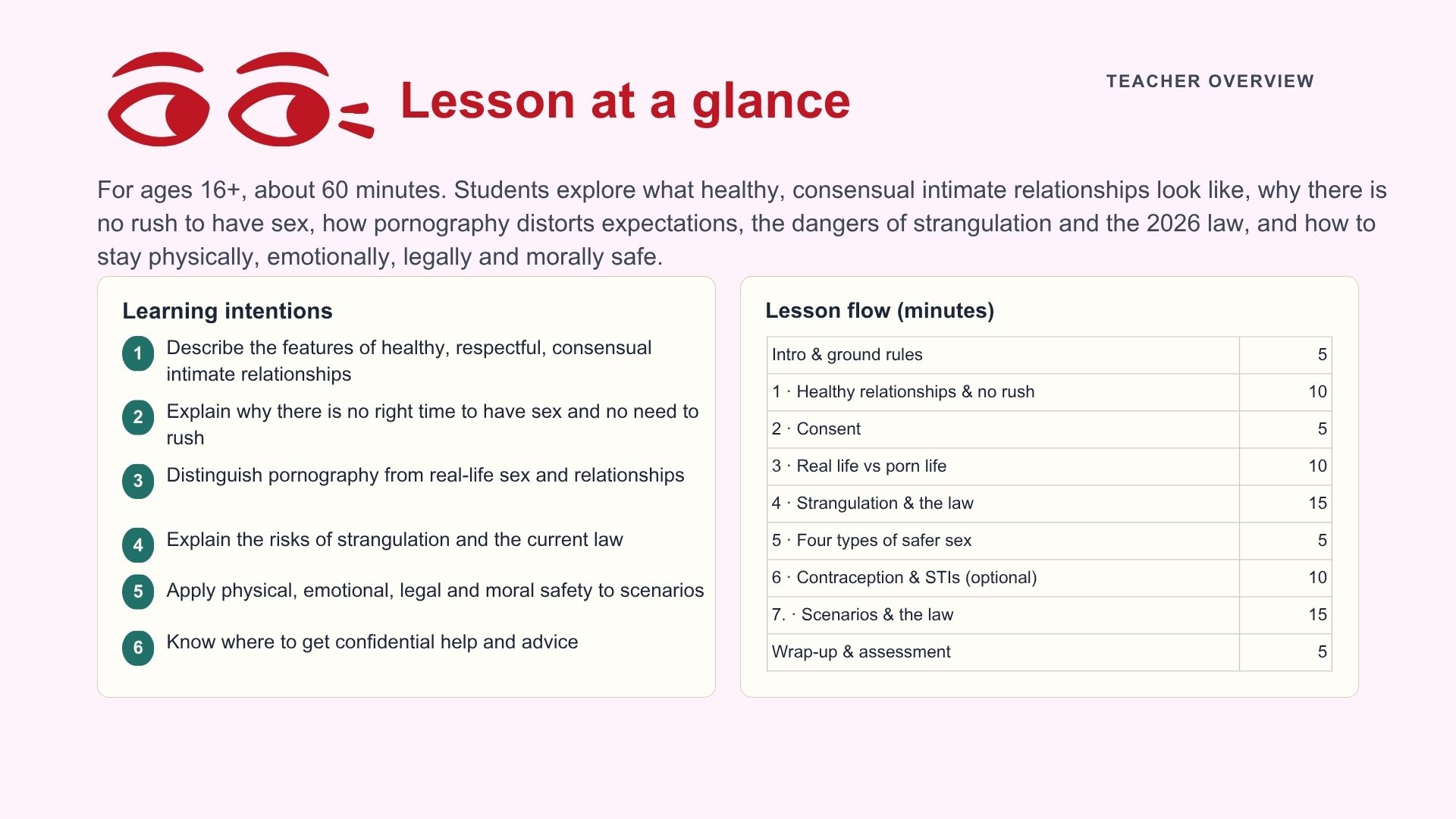 Age 16+ Healthy relationships, consent & pornogaphy