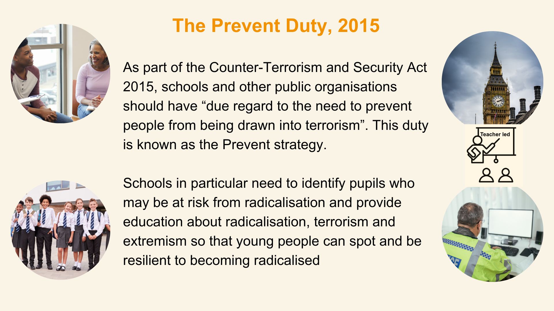 Ages 14-16 : Radicalisation & extremism