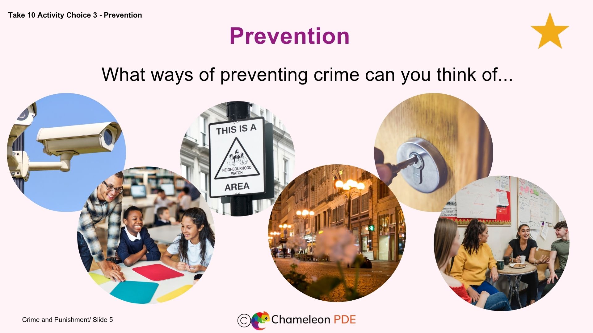 Crime and punishment