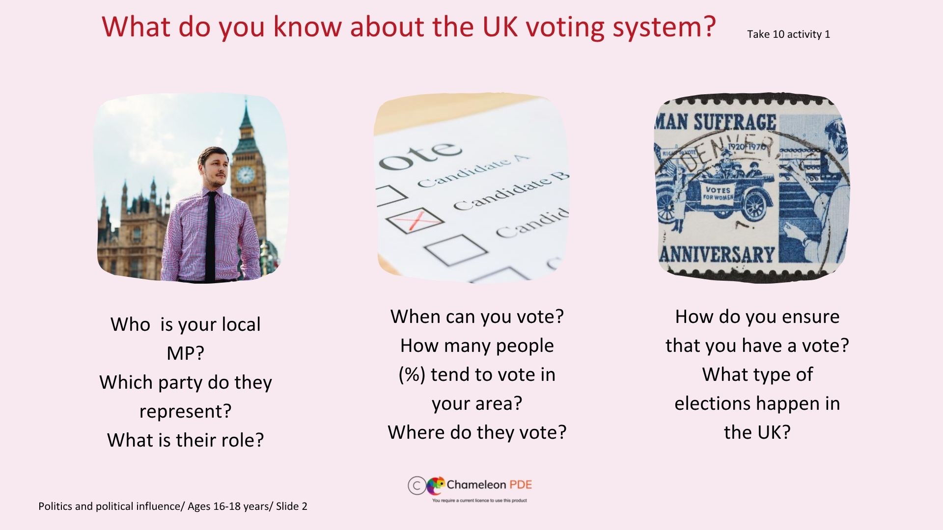Ages 16-18 : Understanding politics & political influences