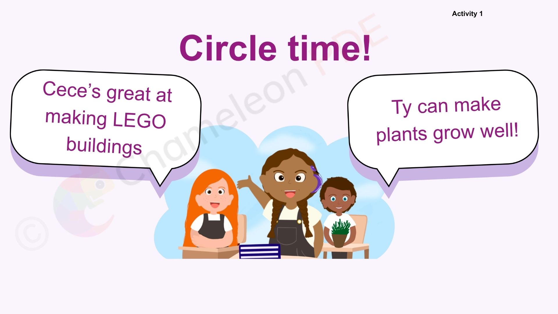 Year 3 (age 7-8) Celebrating uniqueness 