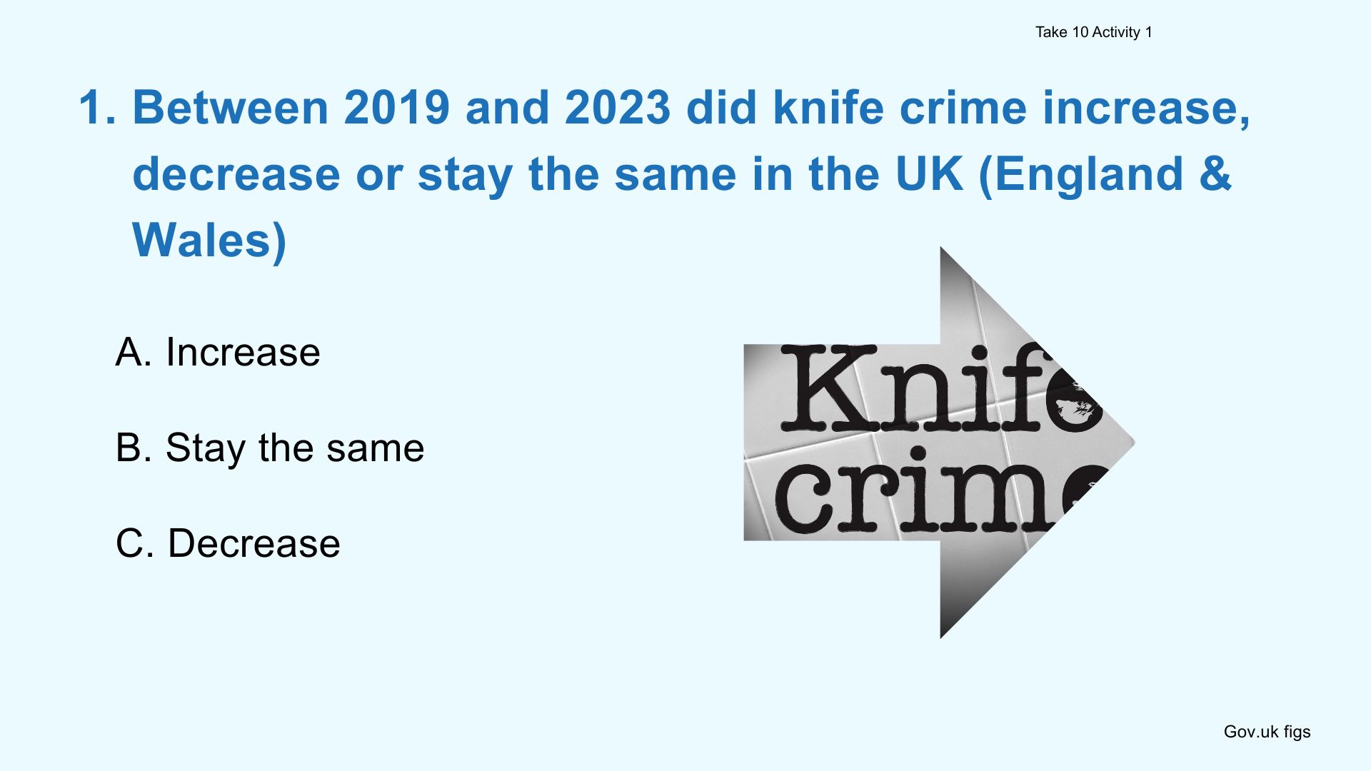 Ages 12-13 : Gang and knife culture
