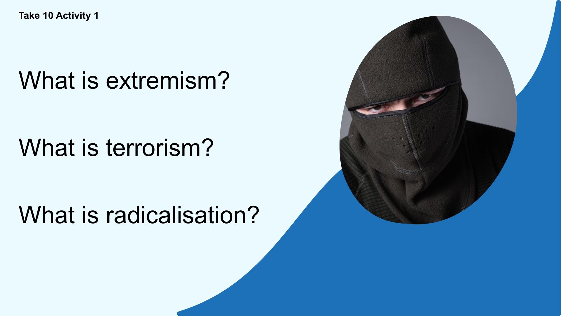 Ages 12-13 : Understanding radicalisation & extremism